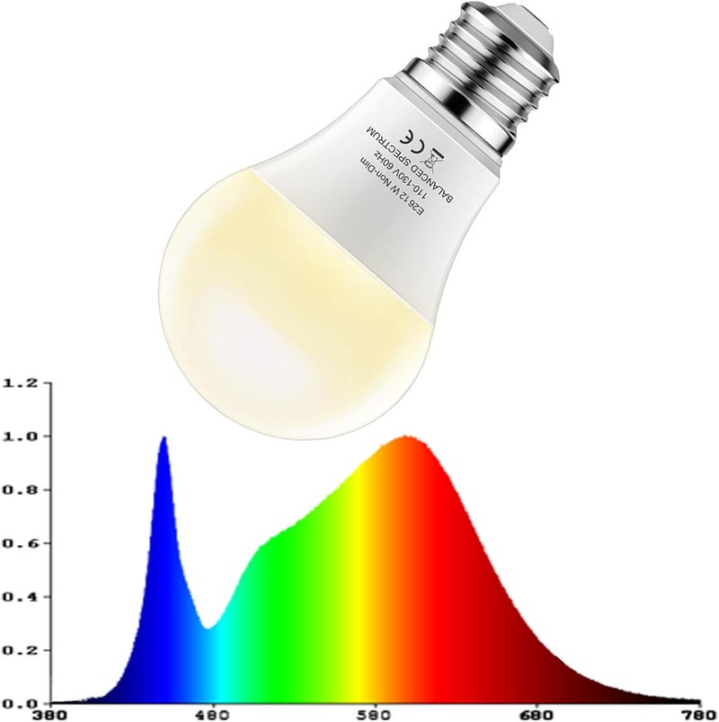 damotec Grow Lights Bulbs for Indoor Plants Full Spectrum，LED Grow Light Bulb A19，Plant Light Bulbs E26 Base，12W Grow Bulb 100W Equivalent, for Indoor Plants，Flowers, Garden (DA-A19, A19-2PACK) - Image 2